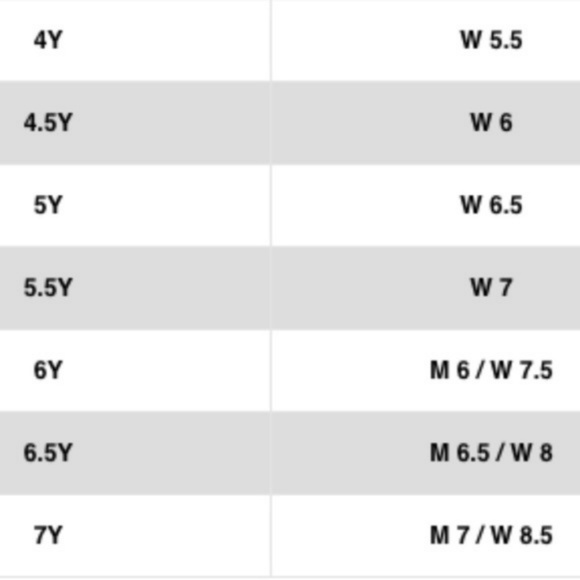 Nike Air Presto Black/Max Orange/Grey - Picture 5 of 5